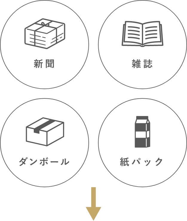 段ボール新聞本・雑誌紙パック